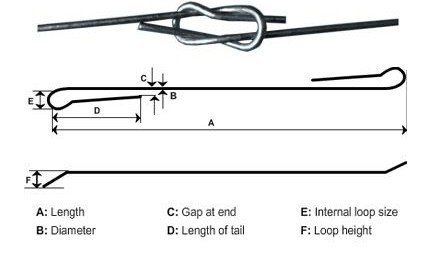 Cotton Bale Wire Ties